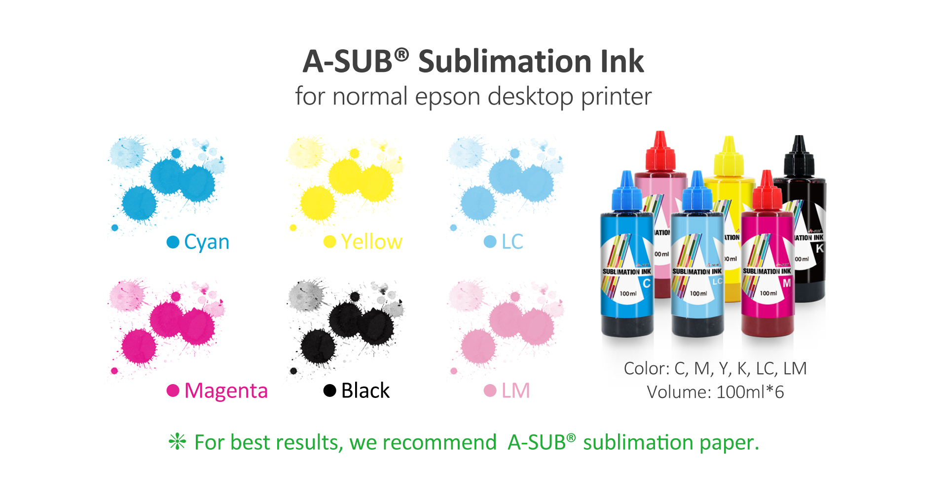 Sublimation Ink 100ml* 6 Banner