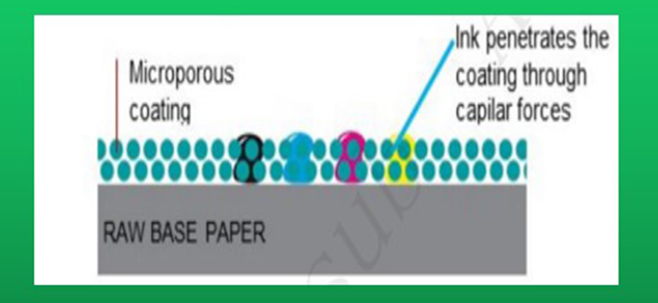 a sub sublimation paper factory a sub sublimation paper factory