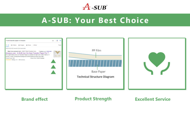 Best Sublimation Paper – A-SUB Best Sublimation Paper – A-SUB
