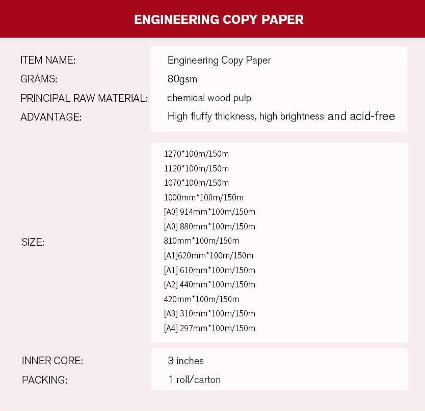 Engineering Paper Sheet