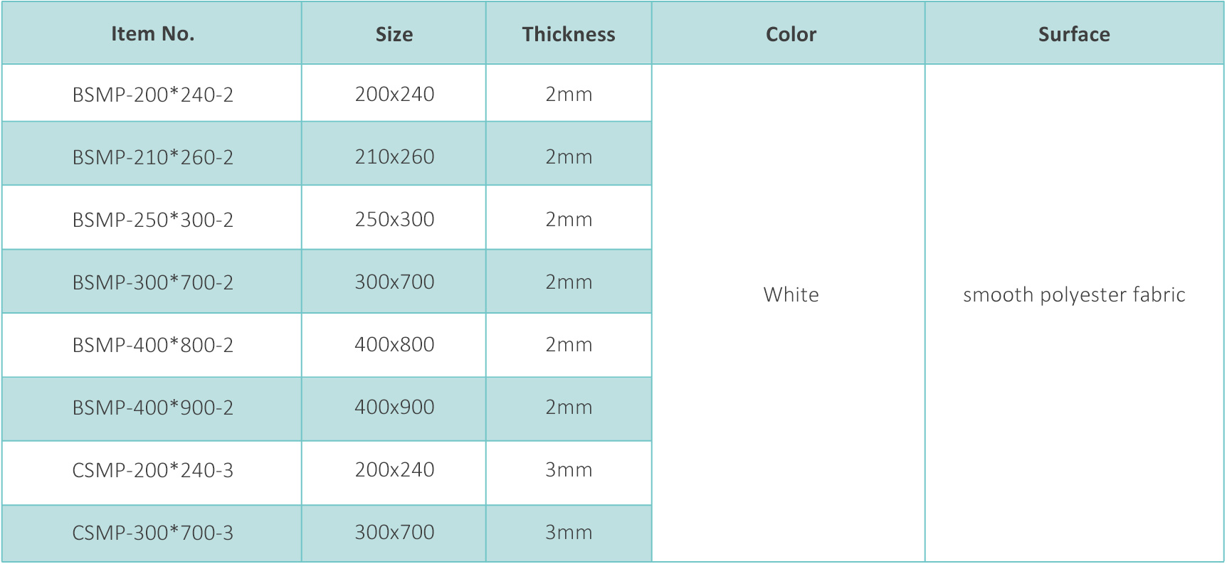 Sublimation Mouse Pad sheets