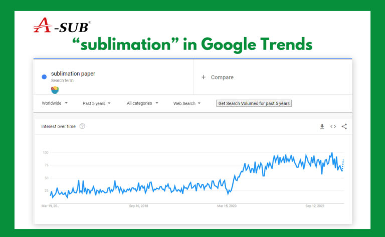 A-SUB sublimation paper A-SUB sublimation paper