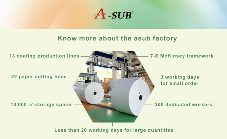 Features of A-SUB sublimation factory Features of A-SUB sublimation factory