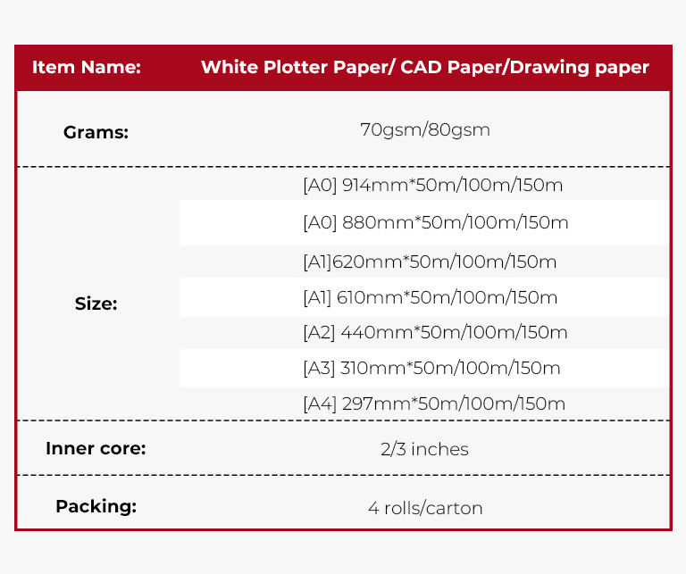 white plotter paper sheet